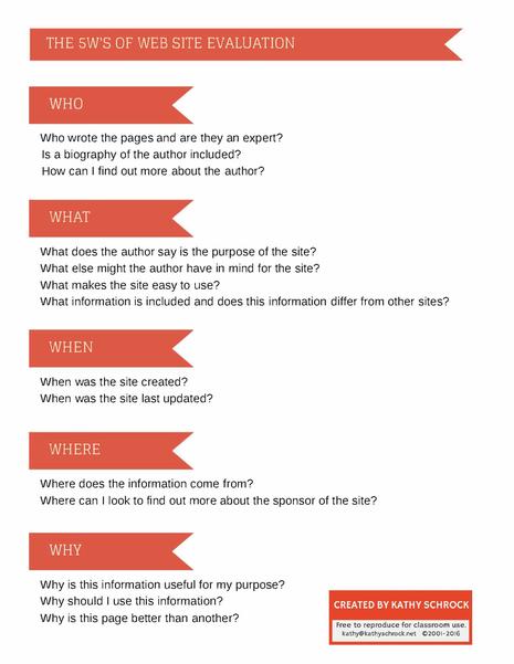 The 5 W's of web site evaluation